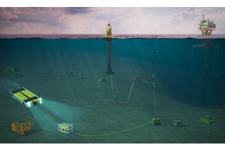 Joint project developing carbon-free subsea AUVs